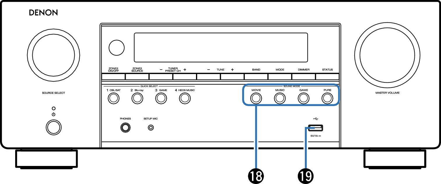 Name Front Small3 S96E3